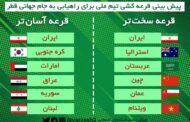 قرعه جام جهانی را شما بردارید؛ ایران با کدام 5 تیم؟