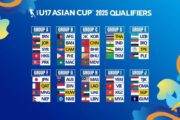 گروه‌بندی مقدماتی جام ملت‌های زیر ۱۷ سال آسیا پس از انجام قرعه‌کشی
