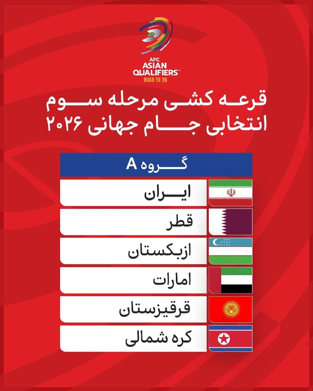 زمان مسابقات ایران در مرحله سوم مقدماتی جام جهانی
