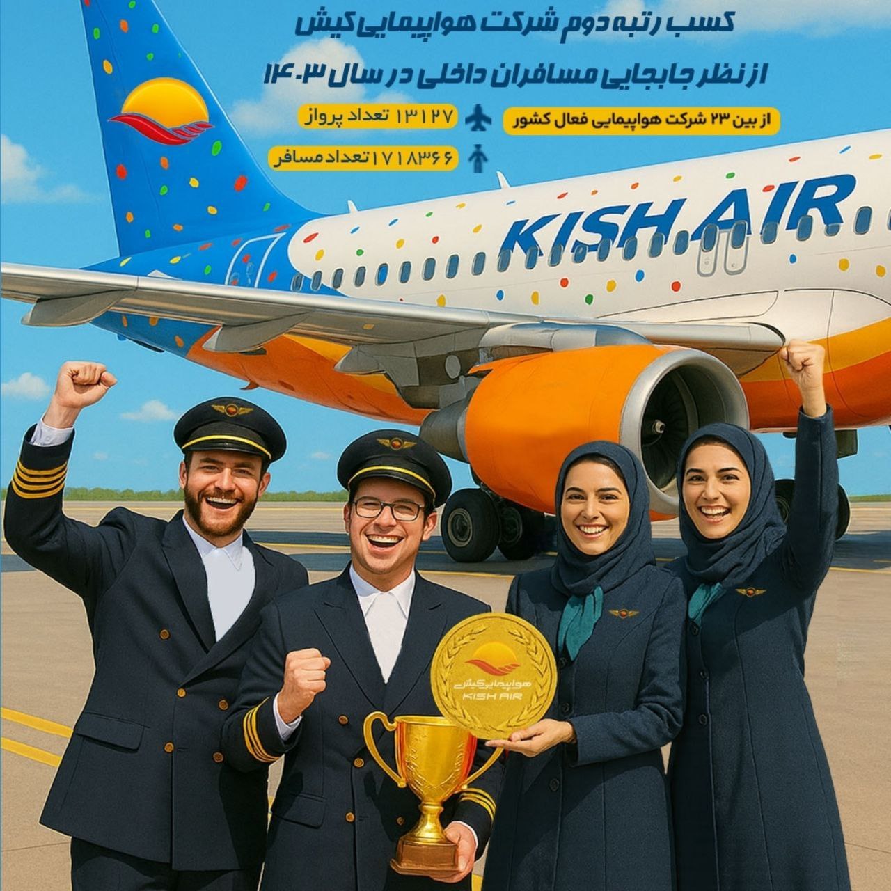 درخشش هواپیمایی کیش و کسب رتبه دوم در بین ۲۳ شرکت هواپیمایی فعال کشور