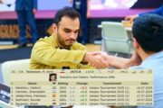 صدرنشینی استاد بزرگ ایران در مسابقات روسیه