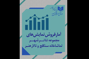 اعلام آمار فروش سالن‌های مجموعه‌ تئاتر شهر، تالار هنر و سنگلج